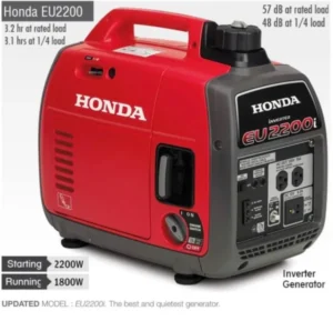 img_5454-600x578 Honda EU2000i 220V Inverter Generator